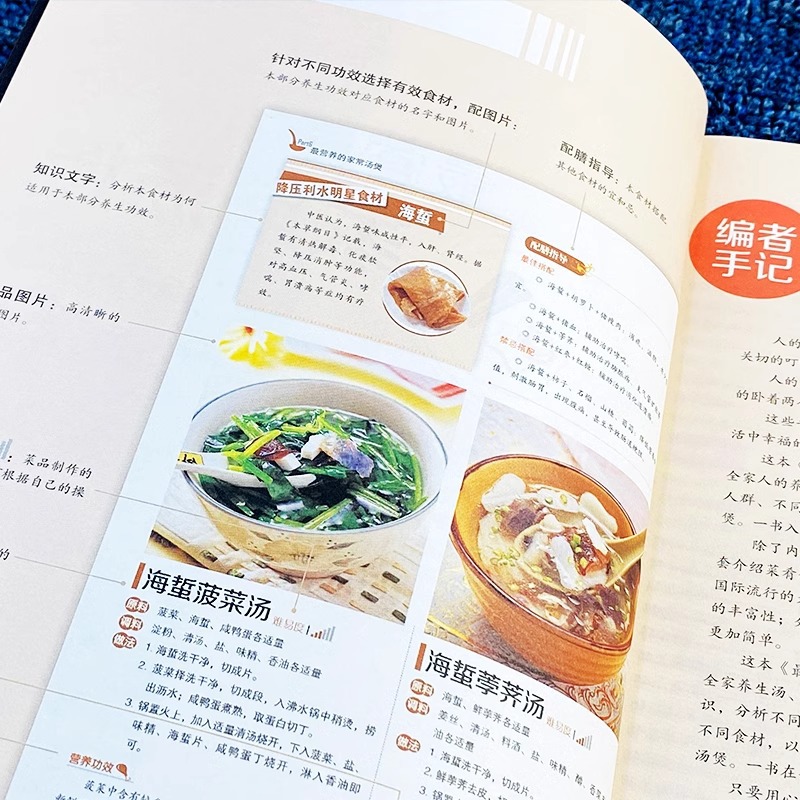 La pentola per zuppa cotta cas - Home Cooking Cookbook recensione e prezzo